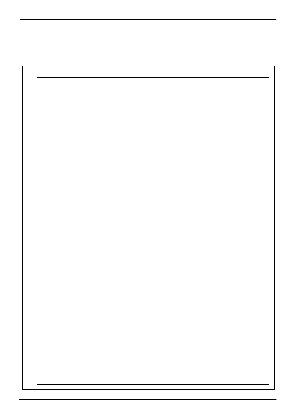 Appendix c <system resource, C.1 <i/o address map | Intel LV-671 User Manual | Page 53 / 58