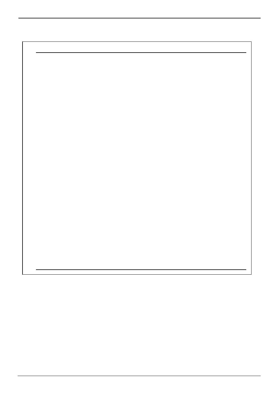 Intel LV-671 User Manual | Page 55 / 58
