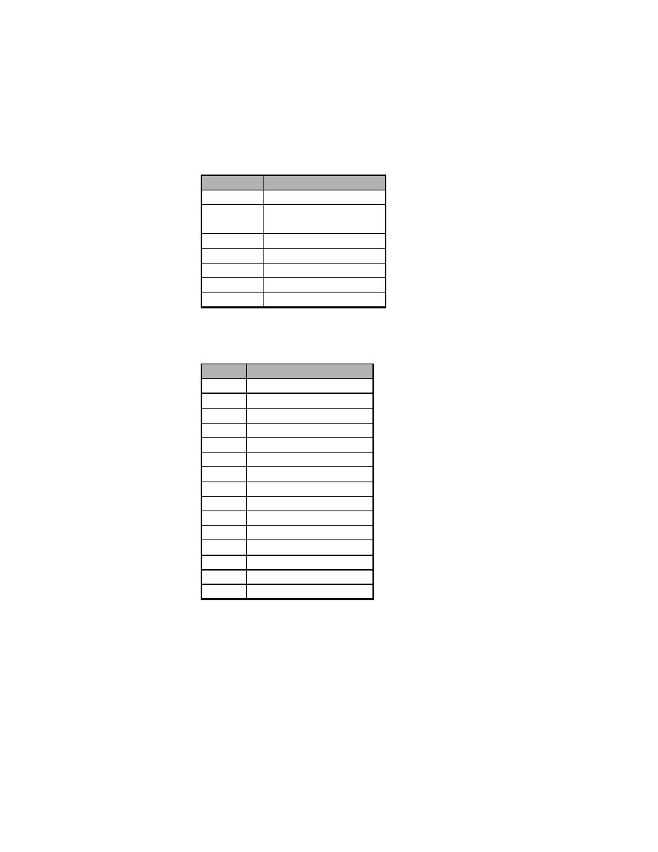 Internal trackpad interface, External monitor interface, Rgb out | Intel Notebook Computer 7200 User Manual | Page 19 / 47