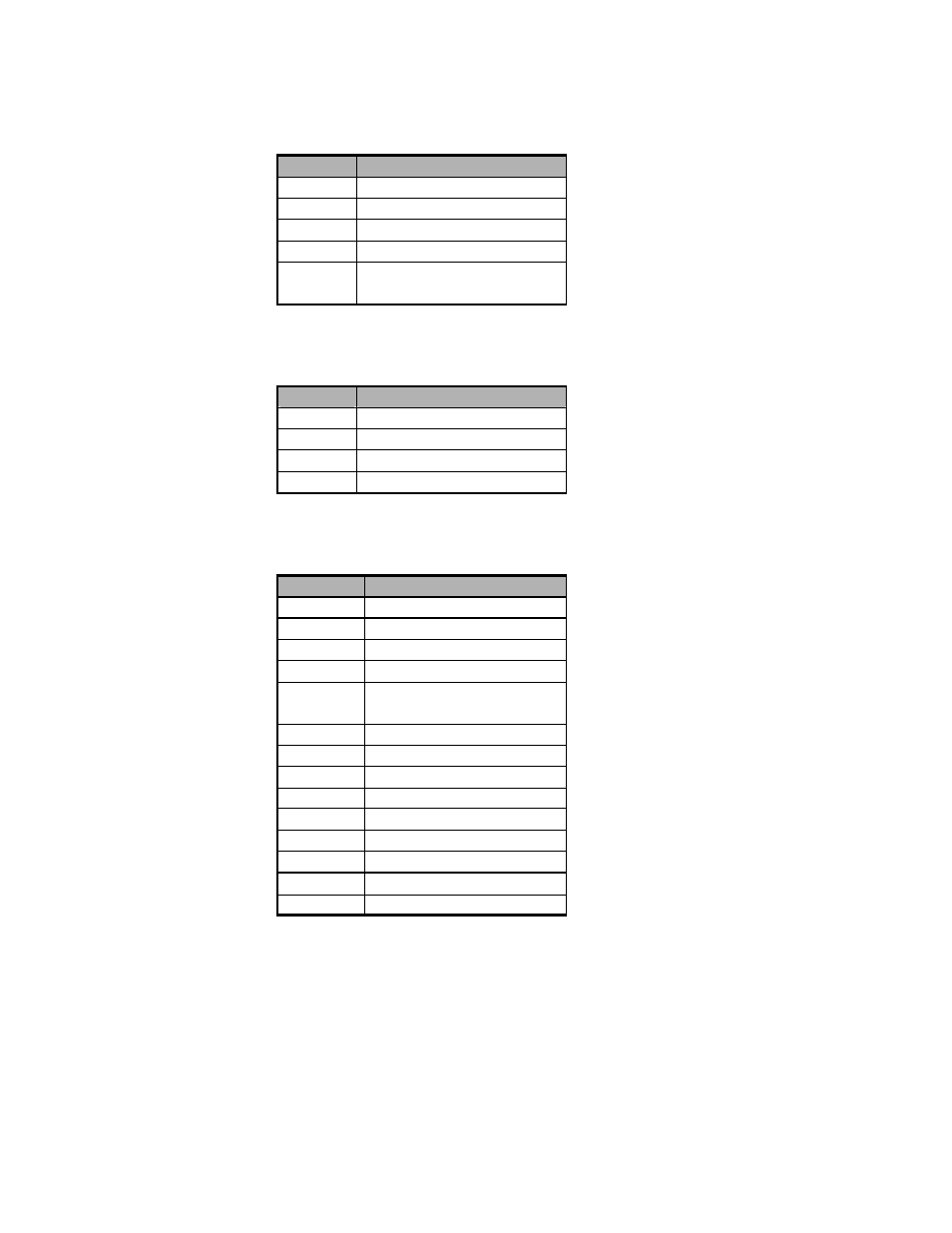 External keyboard/ps2 mouse interface, External s-video tv-out interface, External game port interface | Intel Notebook Computer 7200 User Manual | Page 20 / 47