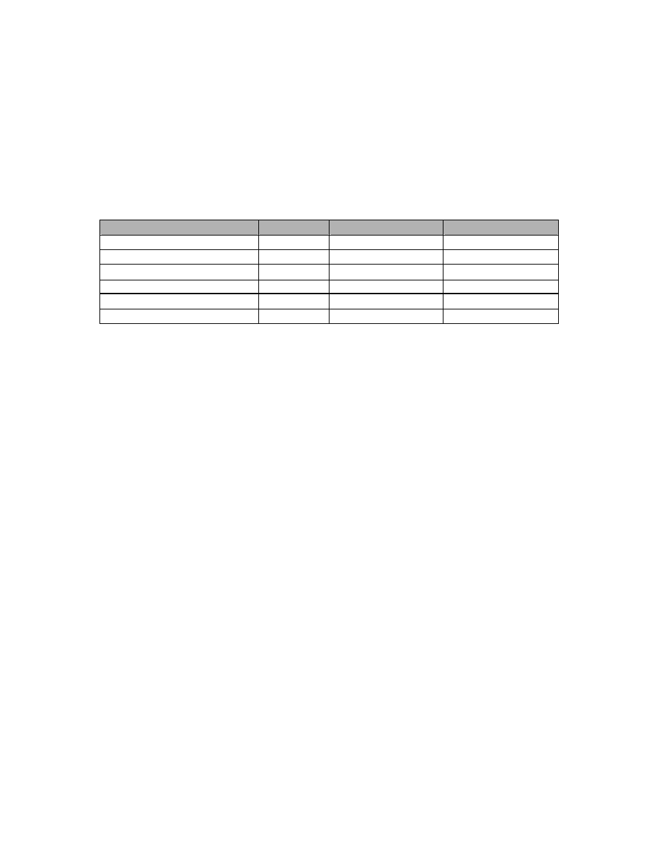 Inverter board | Intel Notebook Computer 7200 User Manual | Page 30 / 47