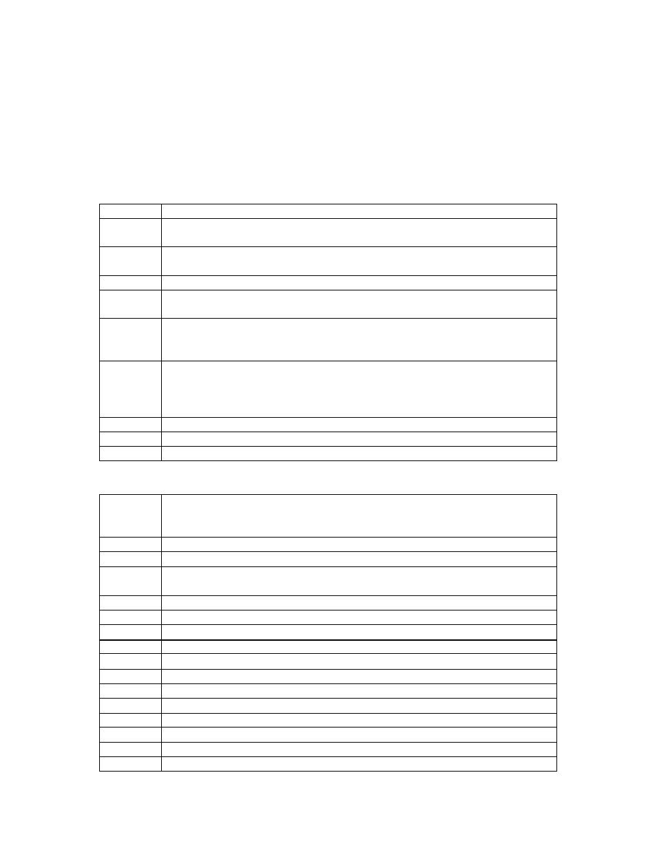 Post checkpoint codes, Uncompressed initialization codes, Bootable recovery codes | Intel Notebook Computer 7200 User Manual | Page 32 / 47