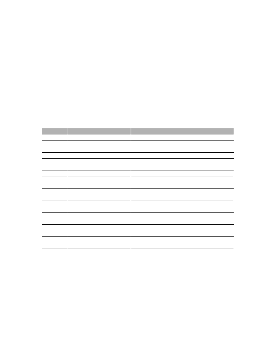 Power on self test, Post phases, Bios error reporting | Intel Notebook Computer 7200 User Manual | Page 33 / 47