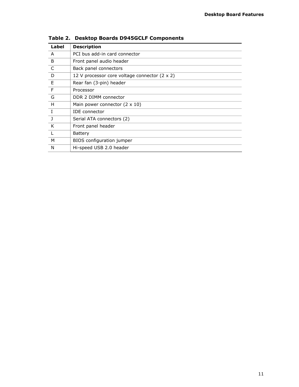 Intel D945GCLF User Manual | Page 11 / 56