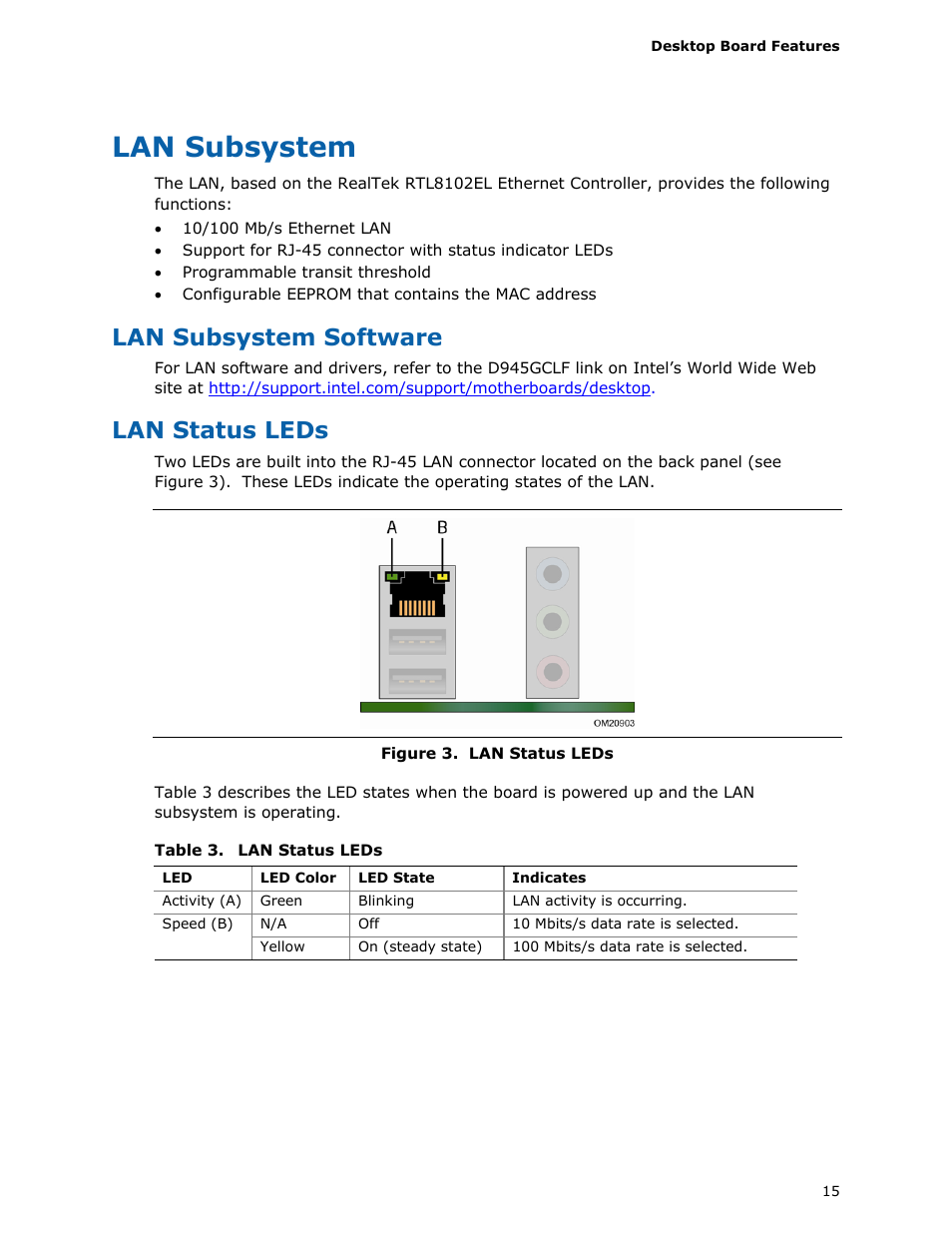 Lan subsystem, Lan subsystem software, Lan status leds | Intel D945GCLF User Manual | Page 15 / 56