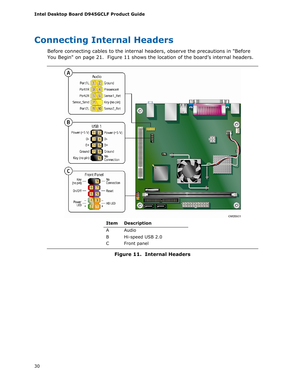 Connecting internal headers | Intel D945GCLF User Manual | Page 30 / 56