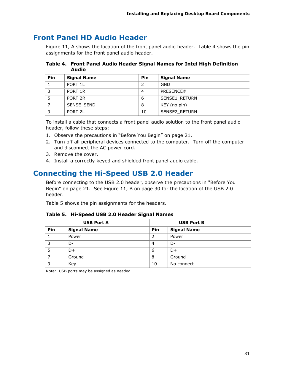 Front panel hd audio header, Connecting the hi-speed usb 2.0 header | Intel D945GCLF User Manual | Page 31 / 56