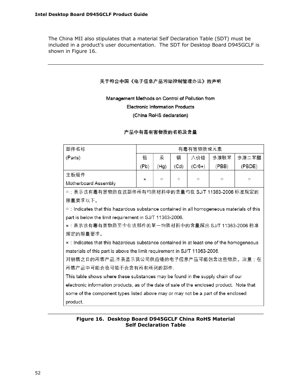 Intel D945GCLF User Manual | Page 52 / 56