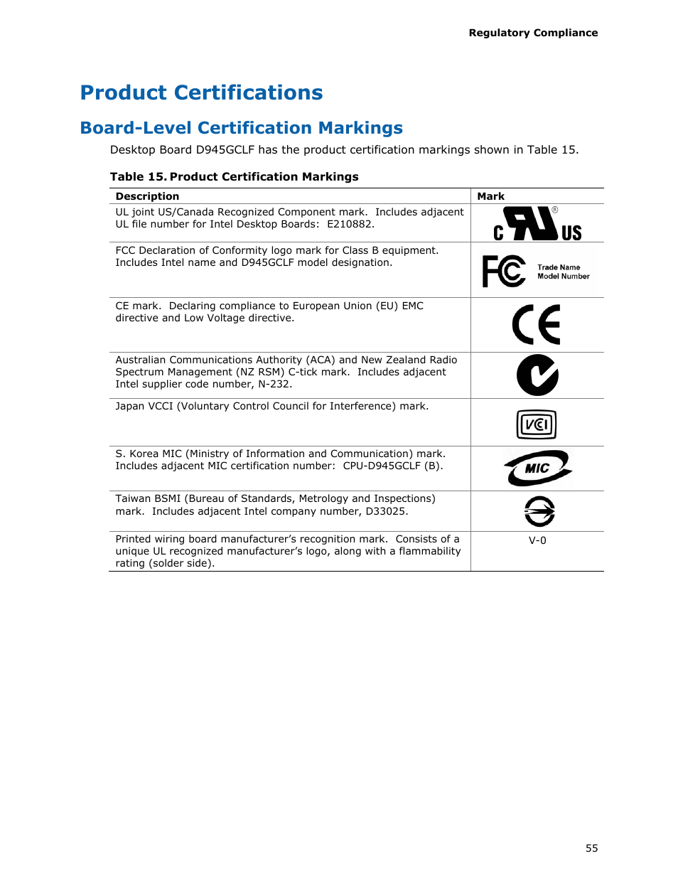 Product certifications, Board-level certification markings | Intel D945GCLF User Manual | Page 55 / 56