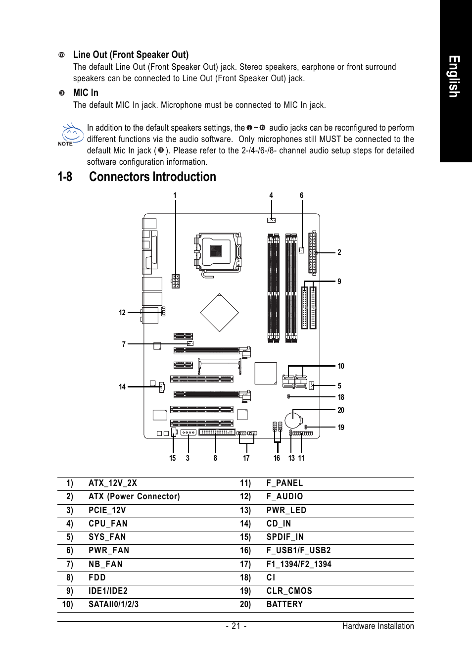 English, 8 connectors introduction | Intel GA-N650SLI-DS4 User Manual | Page 21 / 88