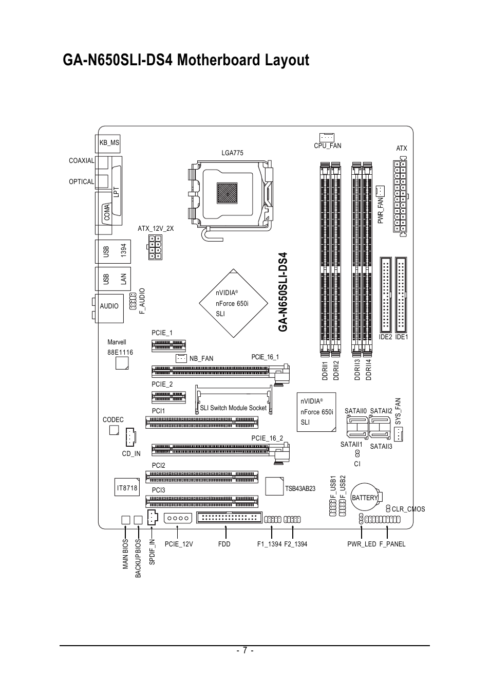 Ga-n650sli-ds4 motherboard layout, Ga-n650sli-ds4 | Intel GA-N650SLI-DS4 User Manual | Page 7 / 88