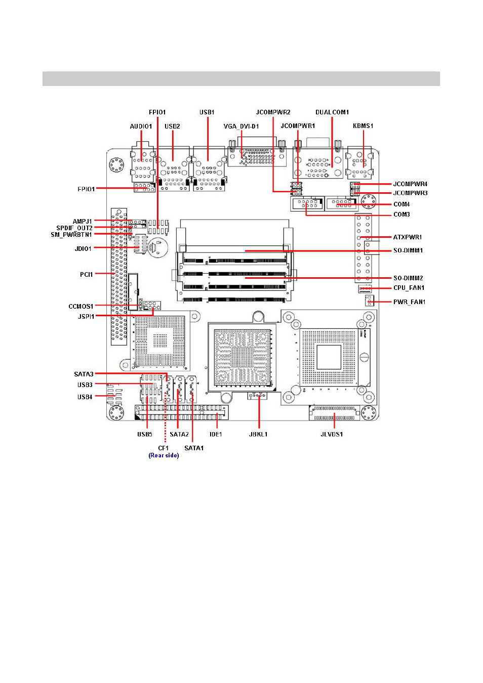 3 motherboard layout, Motherboard layout | Intel EMX-965GME User Manual | Page 14 / 43