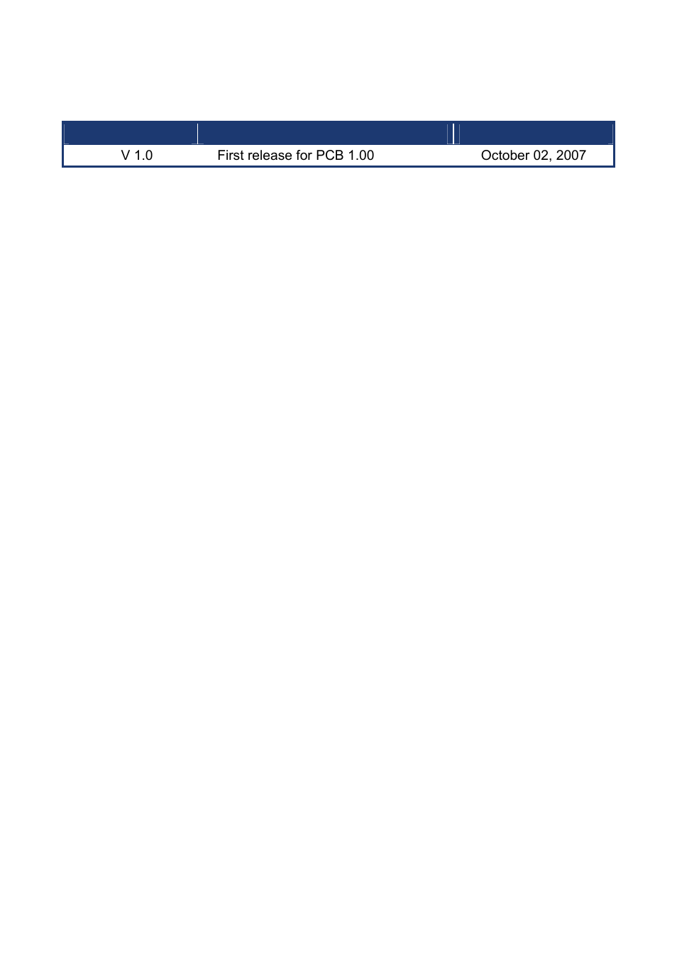 Revision history | Intel EMX-965GME User Manual | Page 7 / 43