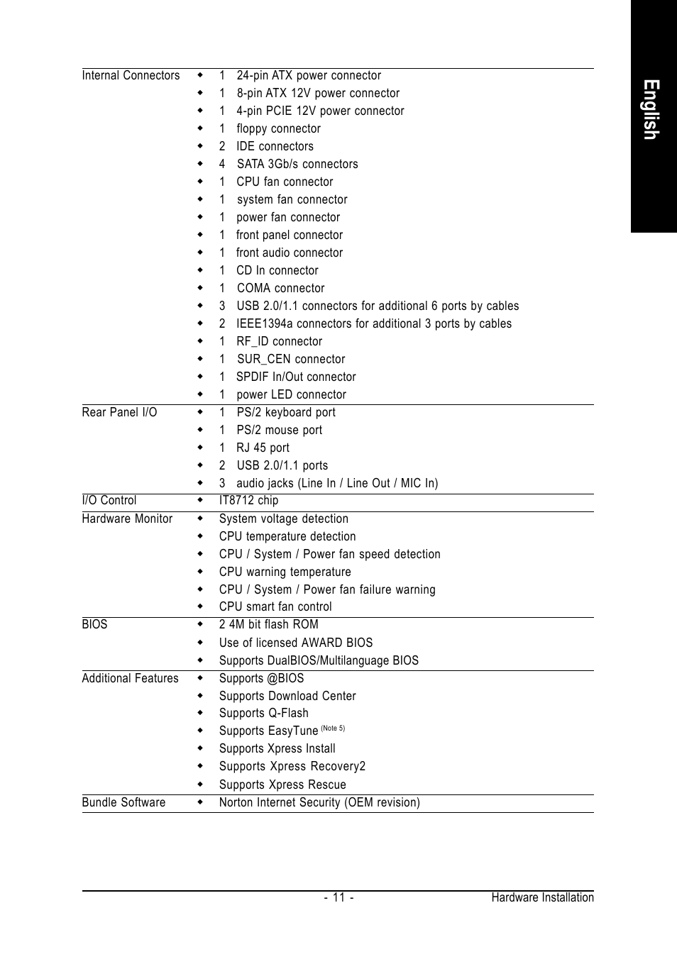 English | Intel GA-G1975X User Manual | Page 11 / 112