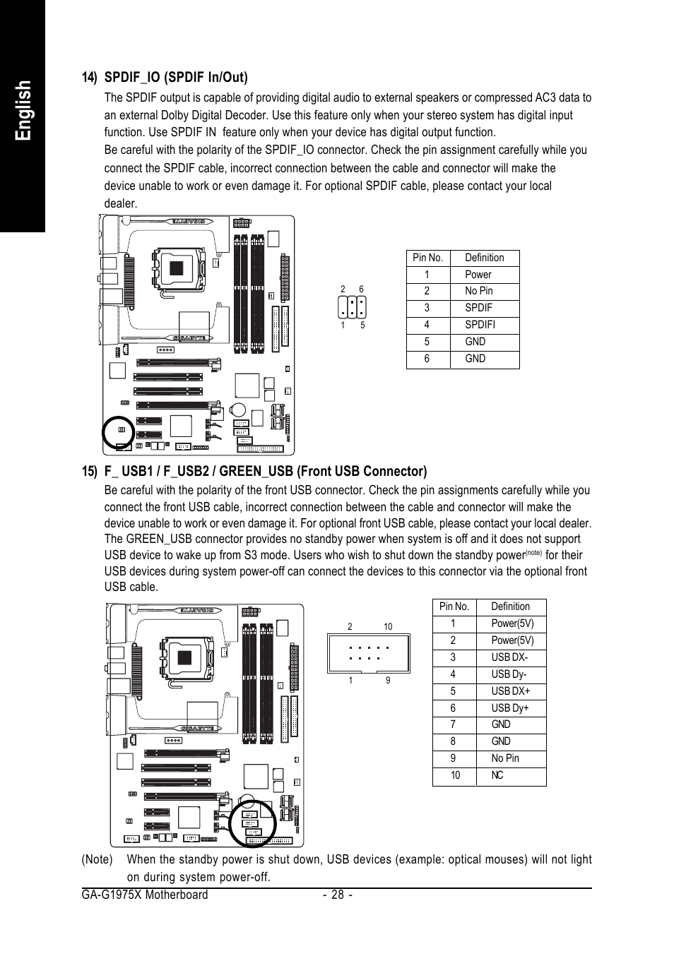 English, 14) spdif_io (spdif in/out) | Intel GA-G1975X User Manual | Page 28 / 112