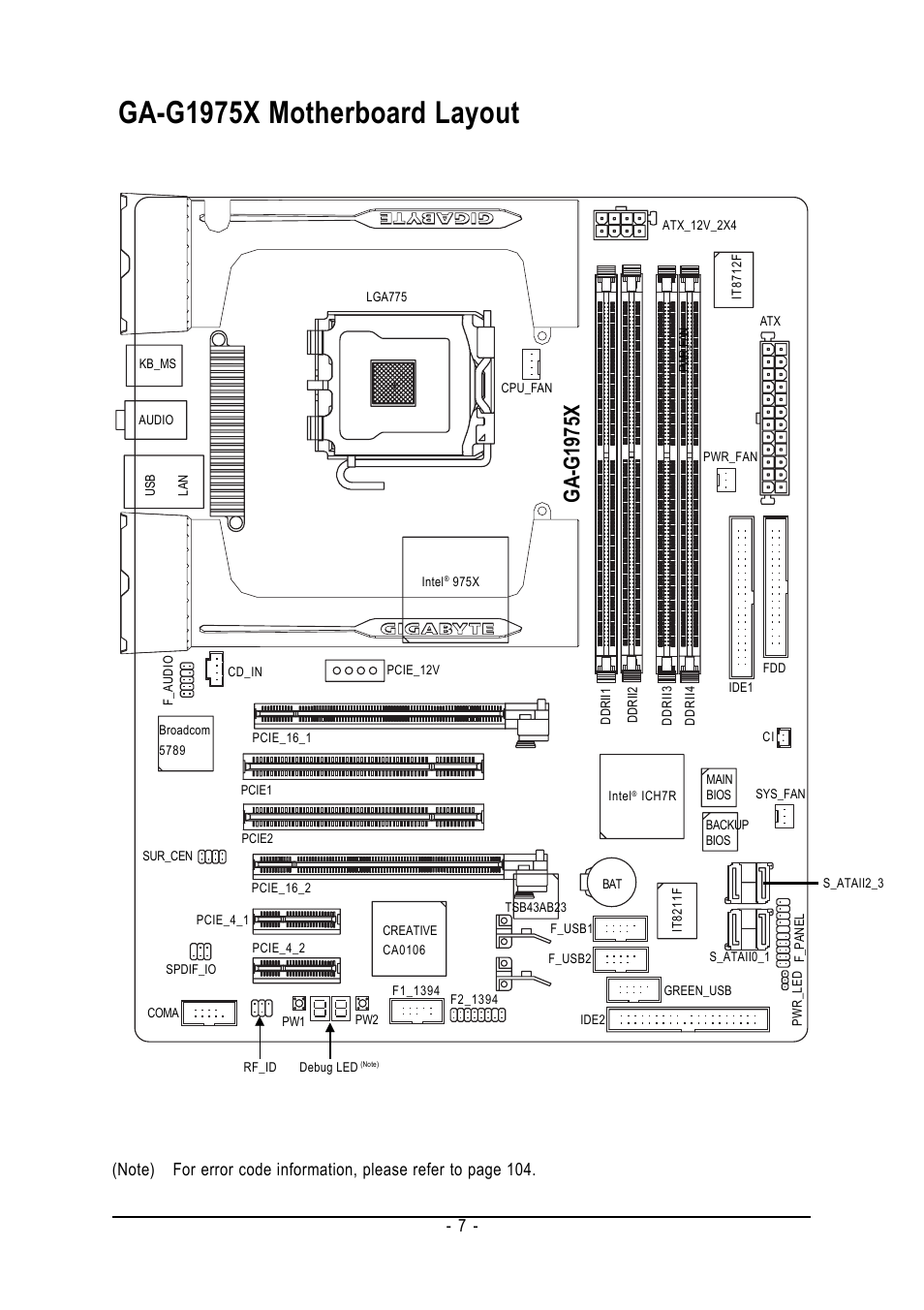 Ga-g1975x motherboard layout, Ga-g1975x | Intel GA-G1975X User Manual | Page 7 / 112