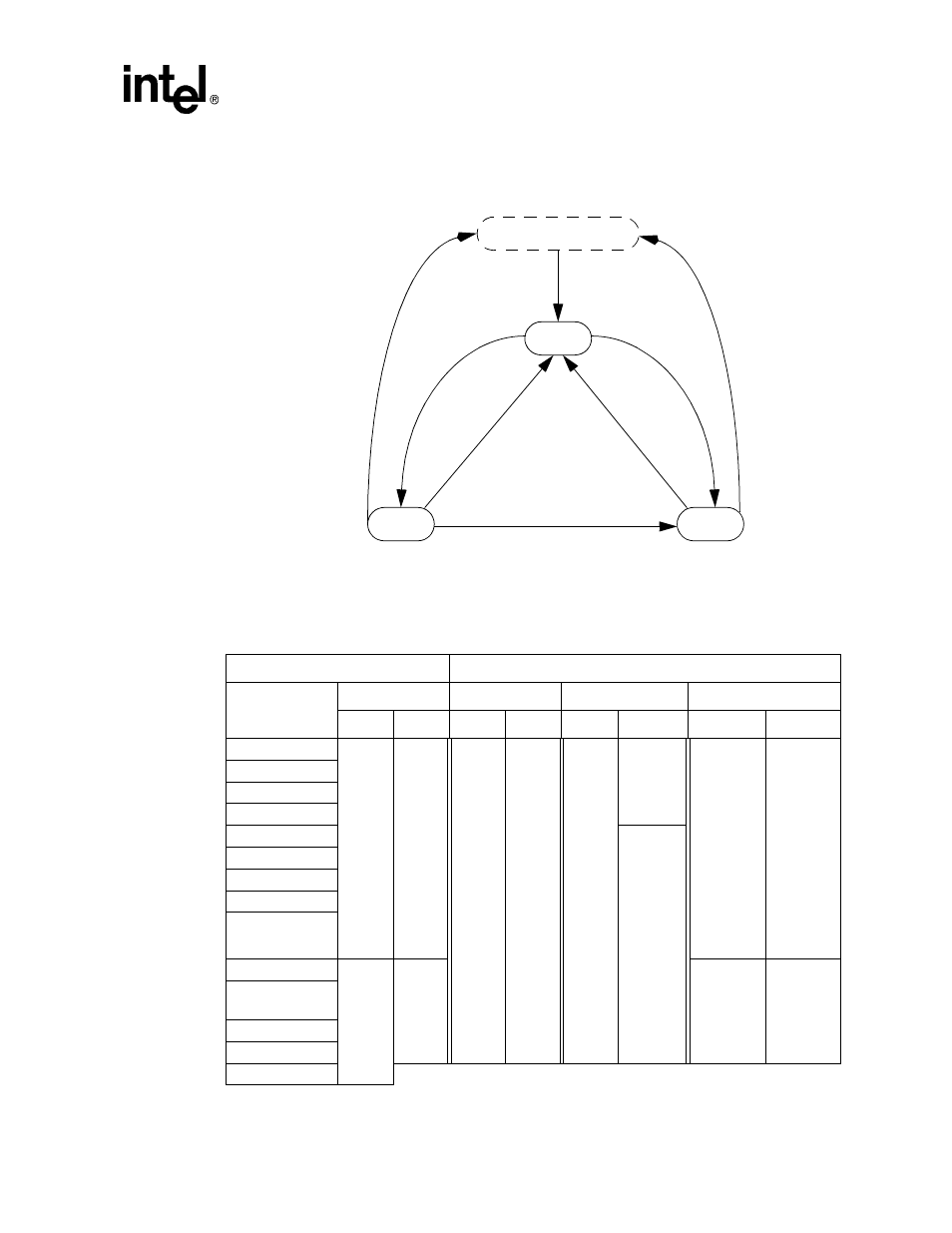 Transitions between modes of operation -31, Figure 9-3, Table 9-2 | Summar | Intel STRONGARM SA-1100 User Manual | Page 101 / 388