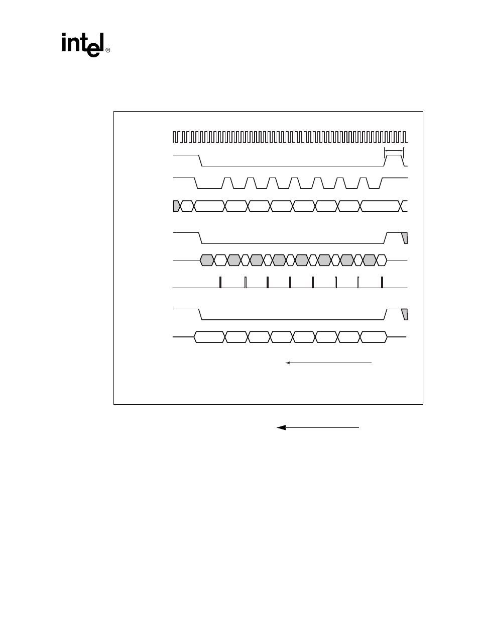 Dram burst-of-eight transactions -17 | Intel STRONGARM SA-1100 User Manual | Page 131 / 388