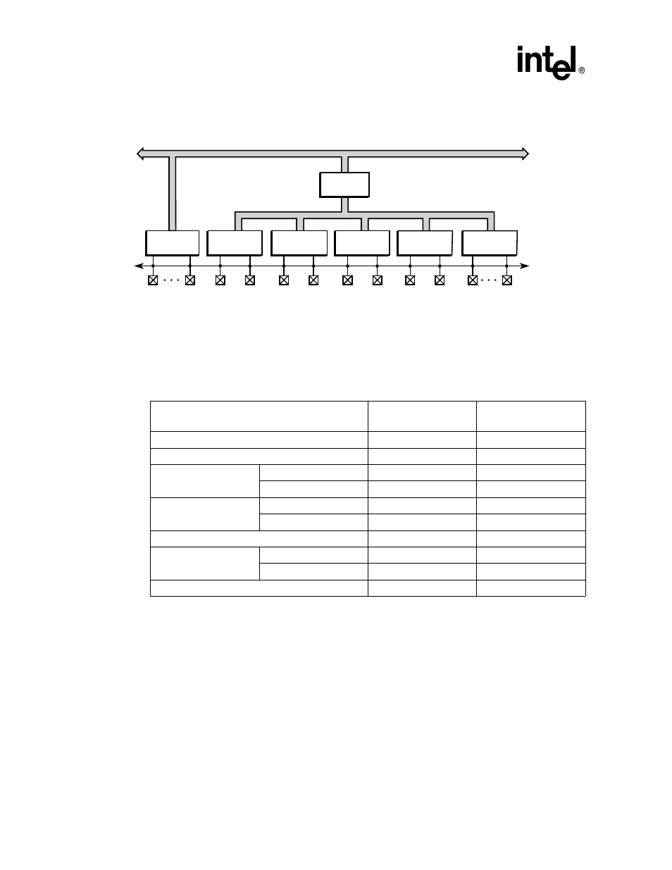 2 memory organization, Memory organization -2, Peripheral control module block diagram -2 | Figure 11-1, Table 11-1 | Intel STRONGARM SA-1100 User Manual | Page 152 / 388