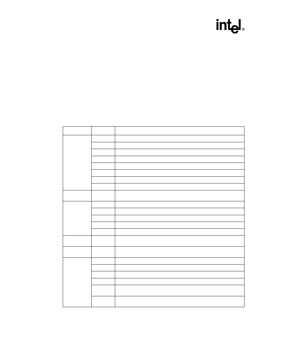 5 use of the gpio pins for alternate functions, Use of the gpio pins for alternate functions -6, Peripheral unit gpio pin assignment -6 | Intel STRONGARM SA-1100 User Manual | Page 156 / 388