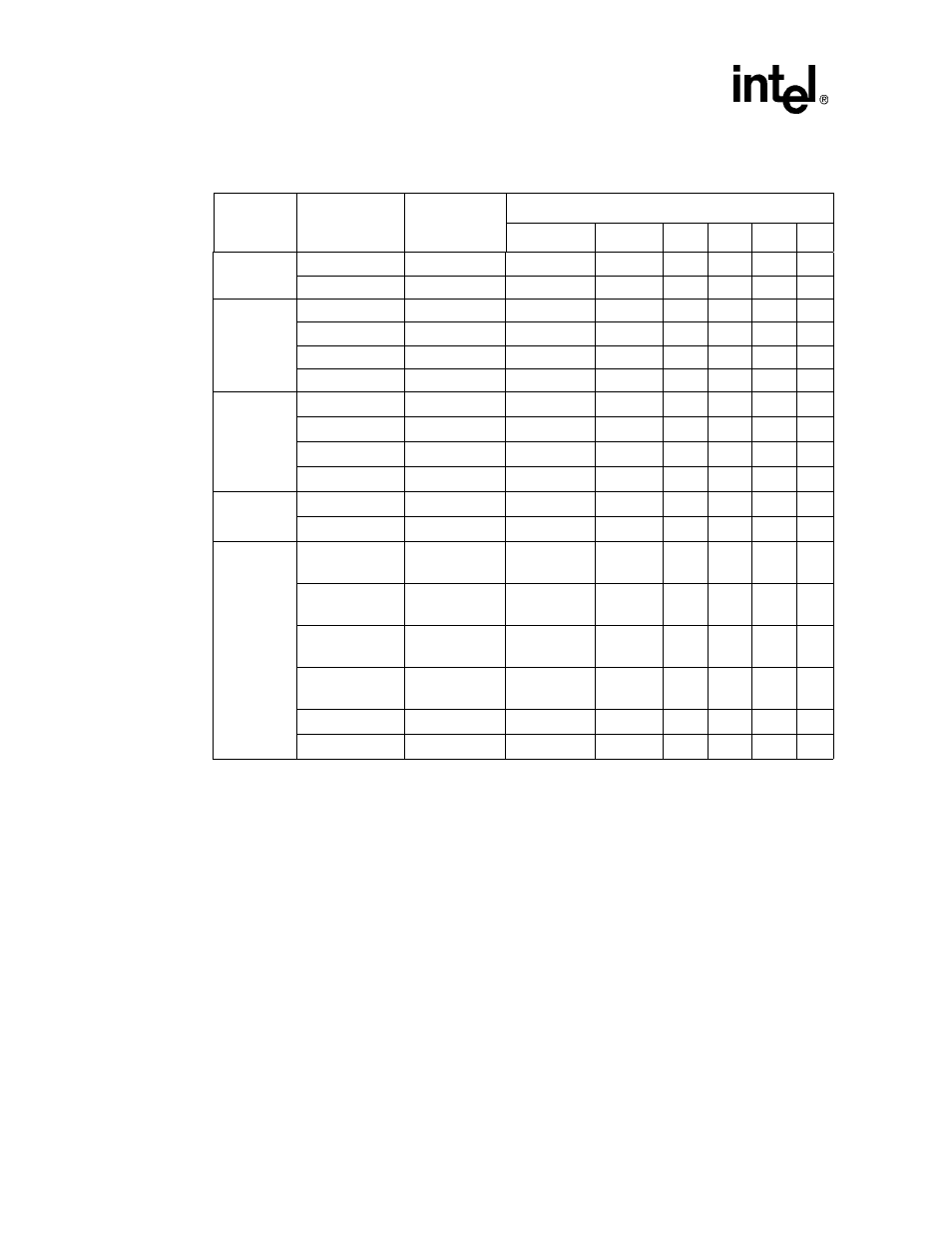 Valid settings for the ddarn register -10 | Intel STRONGARM SA-1100 User Manual | Page 160 / 388