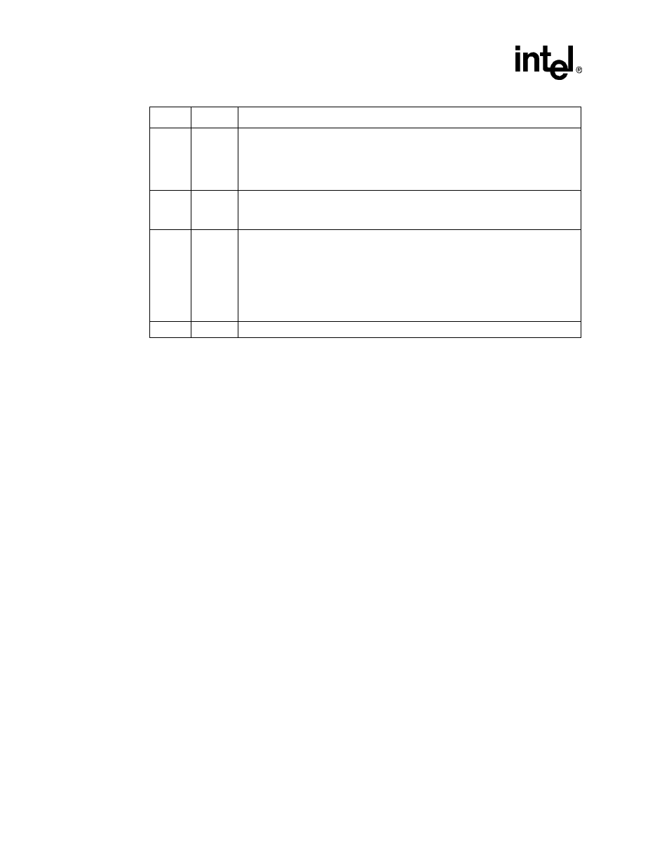 7 lcd controller dma registers, 7 lcd controller dma registers -42 | Intel STRONGARM SA-1100 User Manual | Page 192 / 388