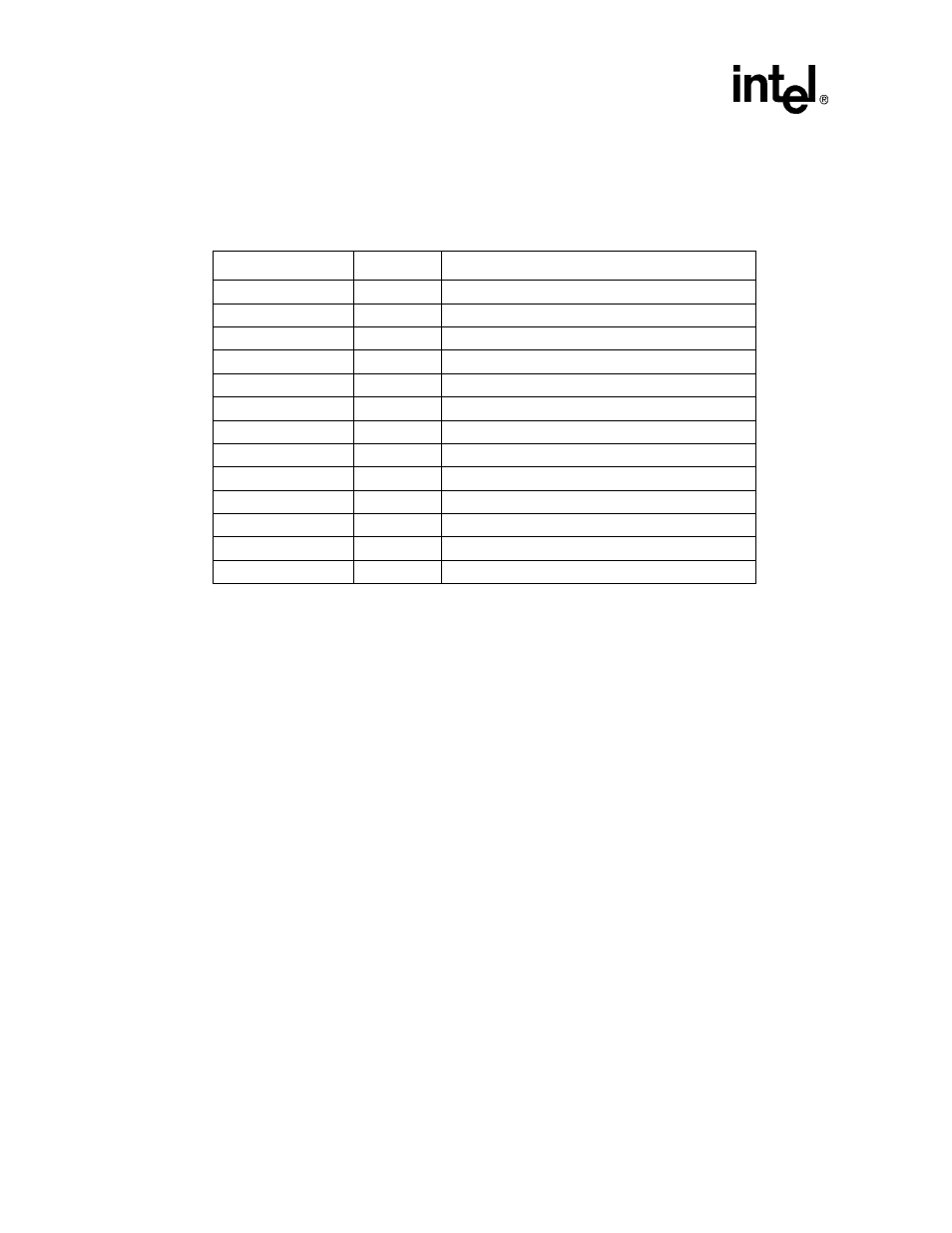 14 udc register locations, 9 serial port 1 – sdlc/uart, 14 udc register locations -78 | Serial port 1 – sdlc/uart -78 | Intel STRONGARM SA-1100 User Manual | Page 228 / 388