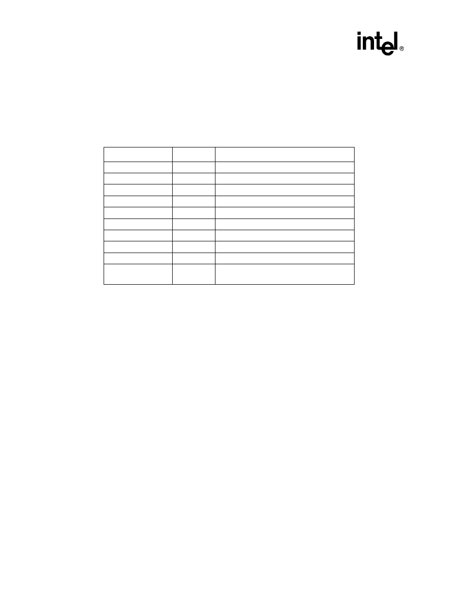 10 uart register locations, 10 uart register locations -102 | Intel STRONGARM SA-1100 User Manual | Page 252 / 388