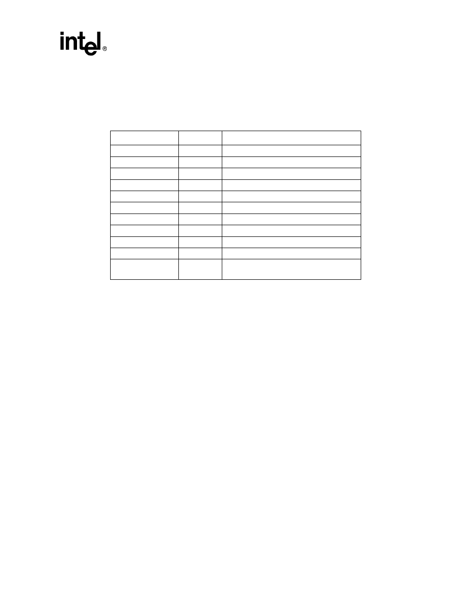11 sdlc register locations, 11 sdlc register locations -103 | Intel STRONGARM SA-1100 User Manual | Page 253 / 388