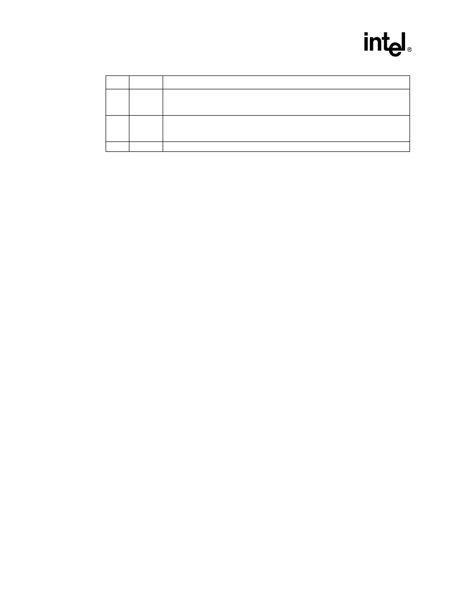 5 hssp register definitions, 6 hssp control register 0, 1 irda transmission rate (itr) | 2 loopback mode (lbm) | Intel STRONGARM SA-1100 User Manual | Page 262 / 388