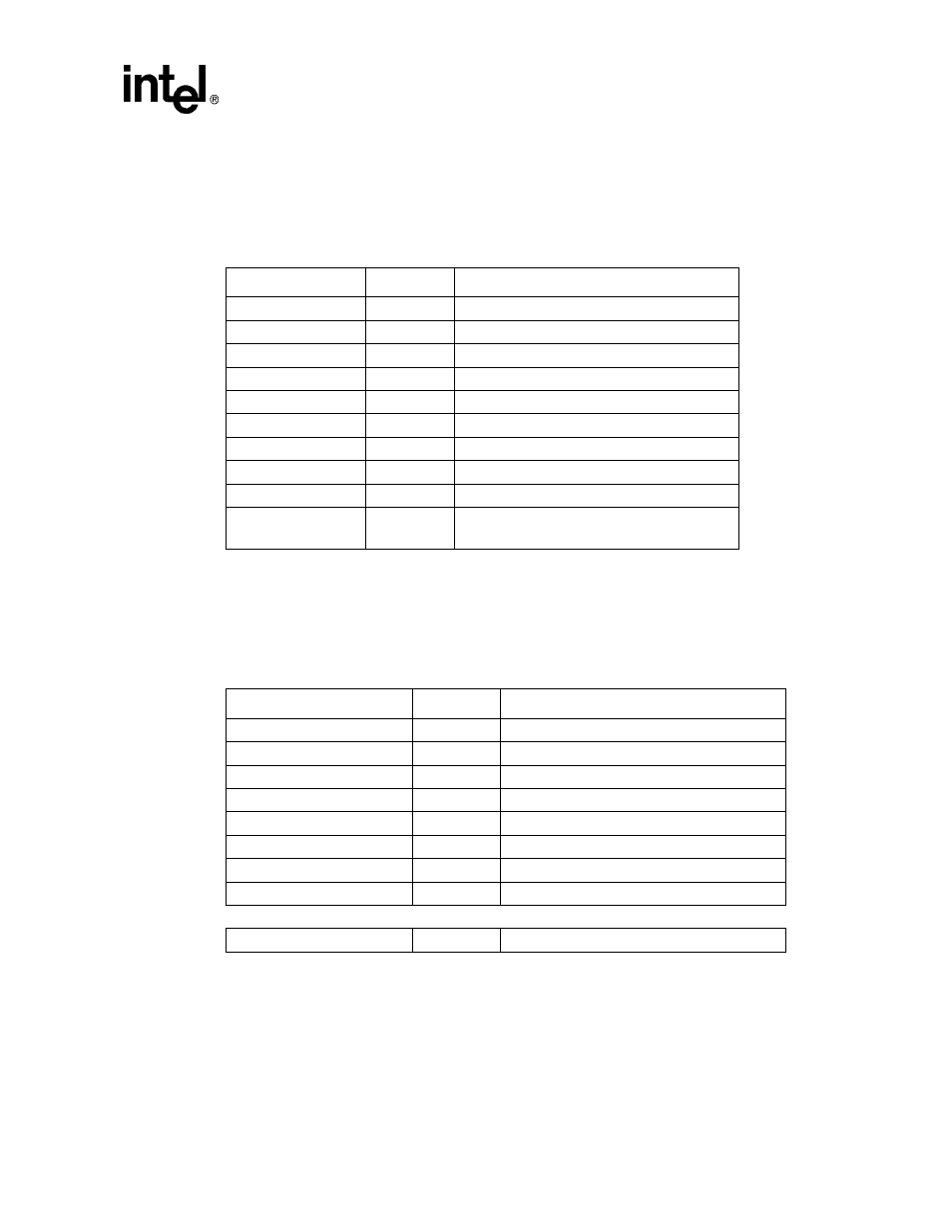 12 uart register locations, 13 hssp register locations | Intel STRONGARM SA-1100 User Manual | Page 277 / 388