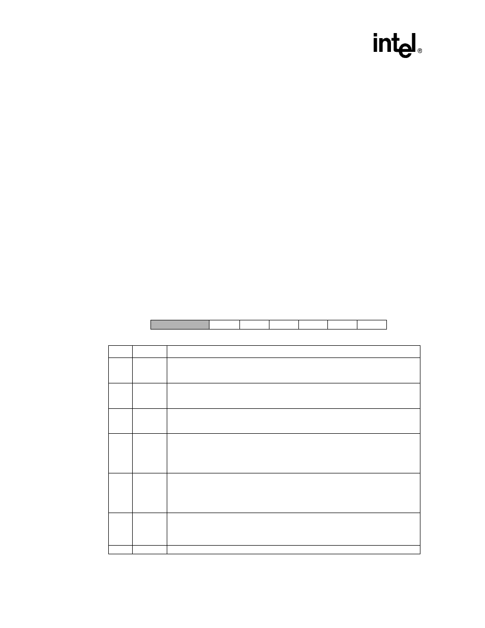 5 transmit fifo interrupt enable (tie), 6 loopback mode (lbm) | Intel STRONGARM SA-1100 User Manual | Page 286 / 388