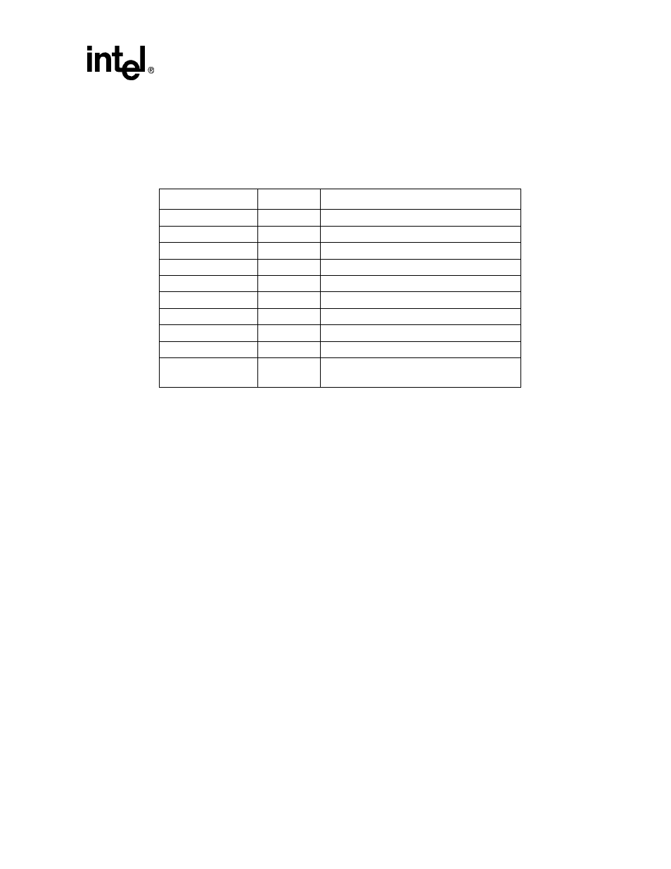 9 uart register locations, 12 serial port 4 – mcp / ssp, 9 uart register locations -145 | Serial port 4 – mcp / ssp -145 | Intel STRONGARM SA-1100 User Manual | Page 295 / 388