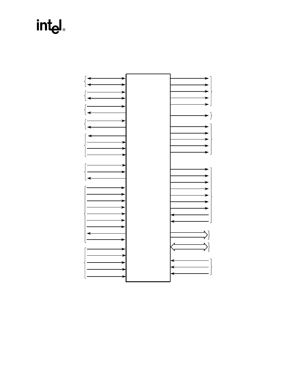 2 inputs/outputs, Inputs/outputs -3, Sa-1100 functional diagram -3 | Intel, Strongarm | Intel STRONGARM SA-1100 User Manual | Page 31 / 388