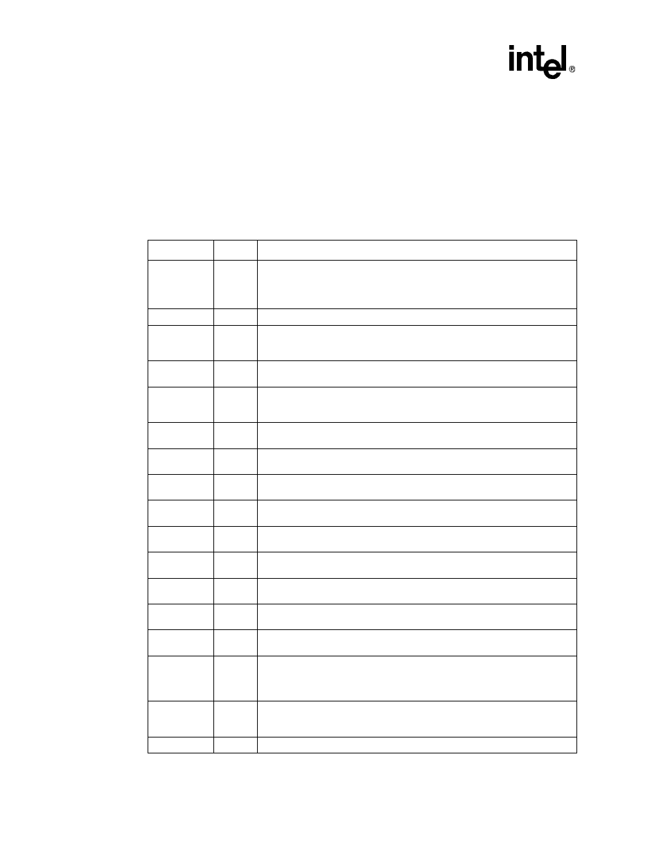 3 signal description, Signal description -4, Signal descriptions -4 | Intel STRONGARM SA-1100 User Manual | Page 32 / 388