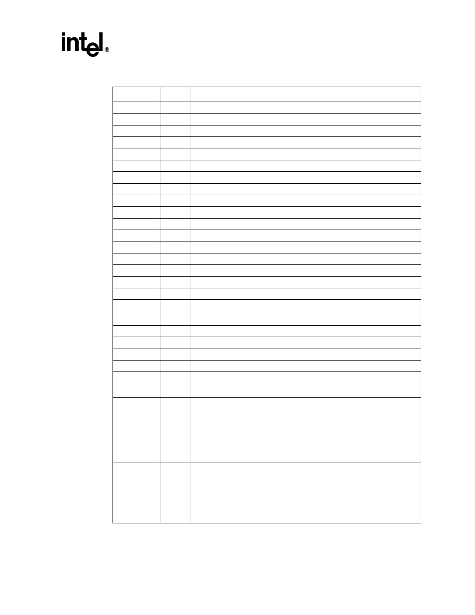 Intel STRONGARM SA-1100 User Manual | Page 33 / 388