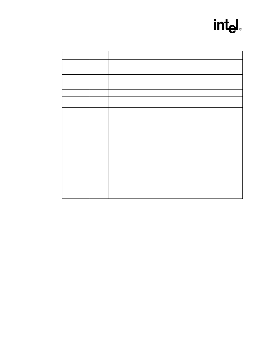 Intel STRONGARM SA-1100 User Manual | Page 34 / 388