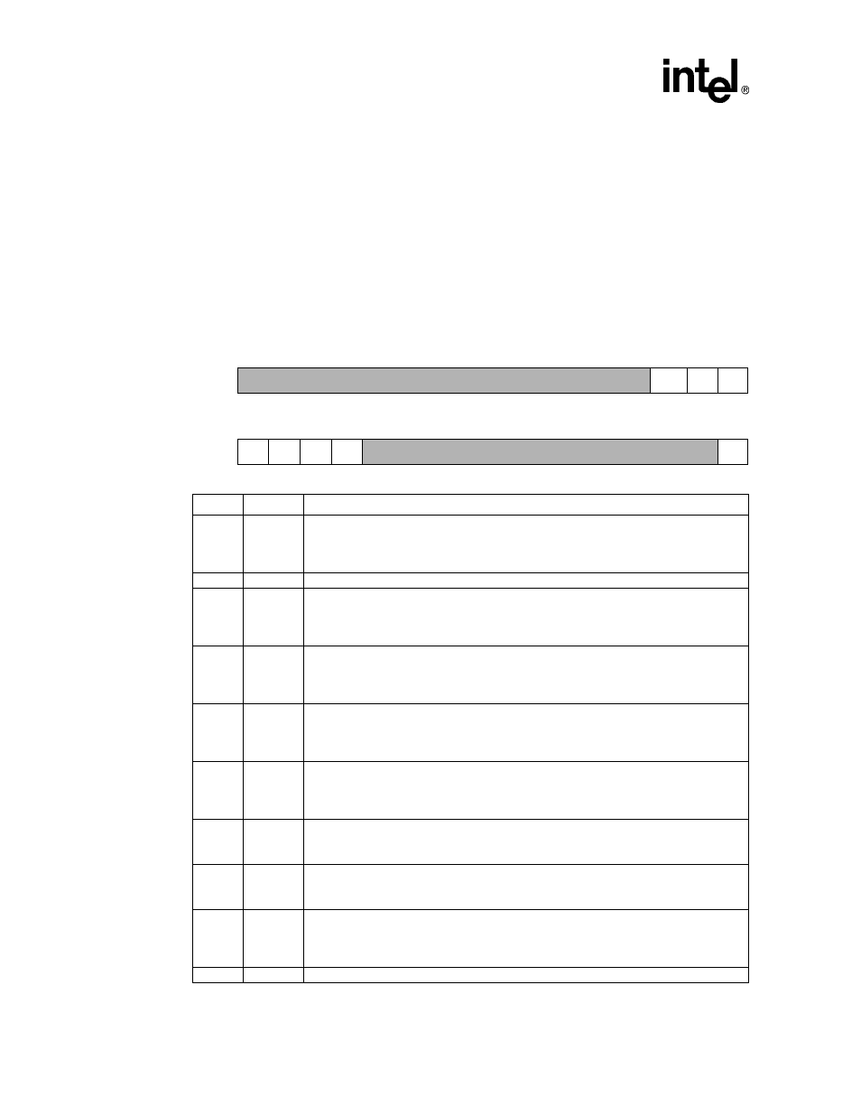 7 ppc pin flag register, 7 ppc pin flag register -192, Peripheral control module | Intel STRONGARM SA-1100 User Manual | Page 342 / 388