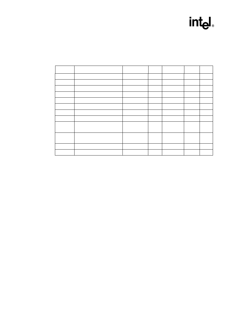 2 dc operating conditions, Dc operating conditions -2, Sa-1100 dc operating conditions -2 | Intel STRONGARM SA-1100 User Manual | Page 346 / 388