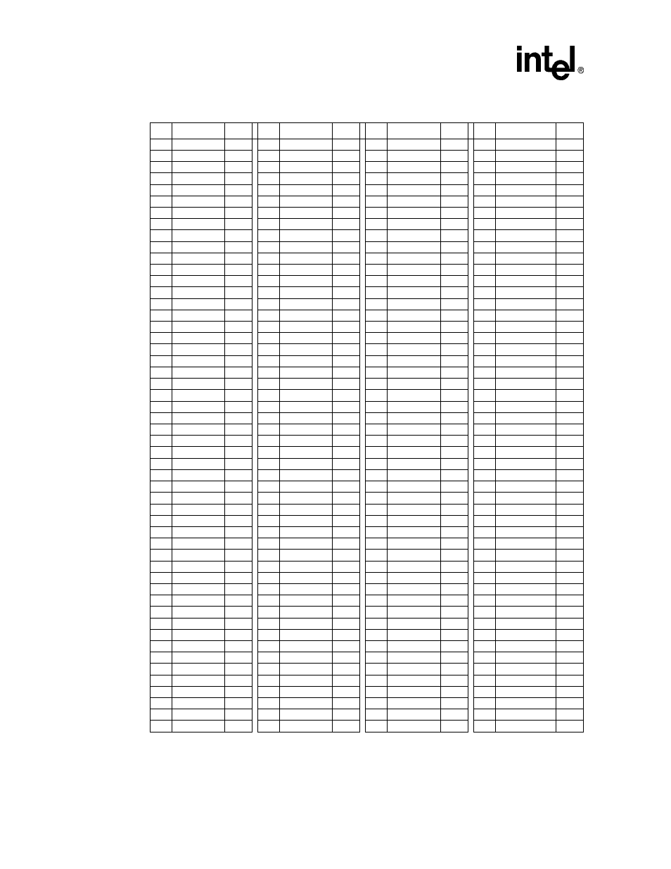 Sa-1100 pinout – 208-pin quad flat pack -2 | Intel STRONGARM SA-1100 User Manual | Page 356 / 388