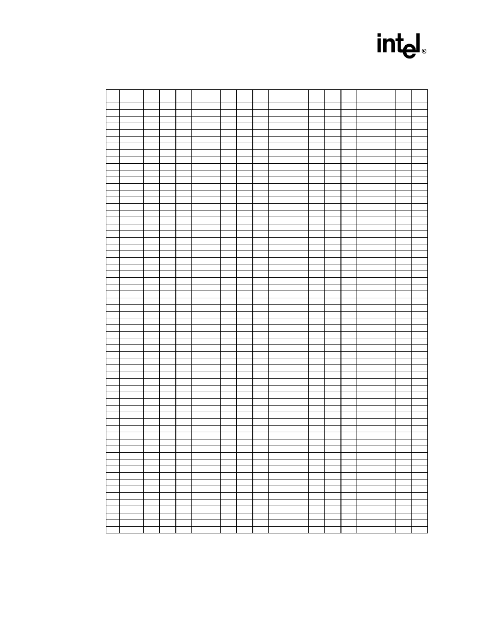 Sa-1100 pinout – 256-pin mini-ball grid array -4 | Intel STRONGARM SA-1100 User Manual | Page 358 / 388