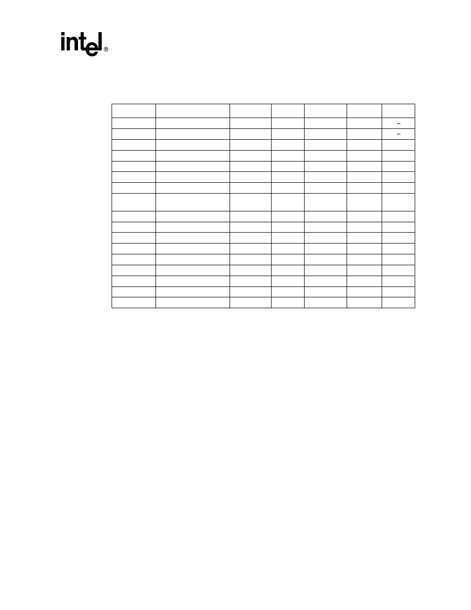 Sa-1100 boundary-scan interface timing -9 | Intel STRONGARM SA-1100 User Manual | Page 369 / 388