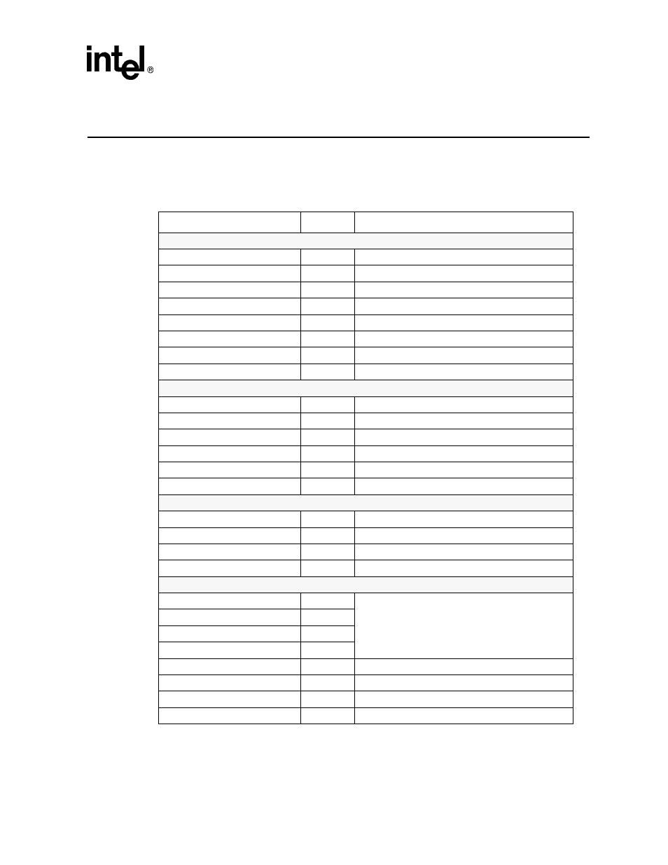 Register summary a, Register summary | Intel STRONGARM SA-1100 User Manual | Page 371 / 388