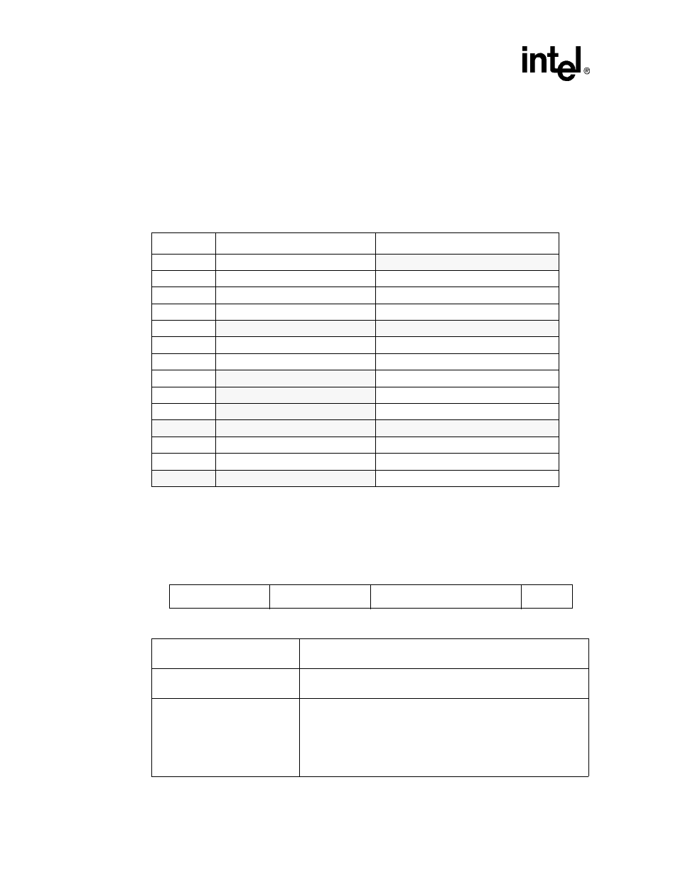 2 coprocessor 15 definition, 1 register 0 – id, Coprocessor 15 definition -2 5.2.1 | Register 0 – id -2 | Intel STRONGARM SA-1100 User Manual | Page 46 / 388