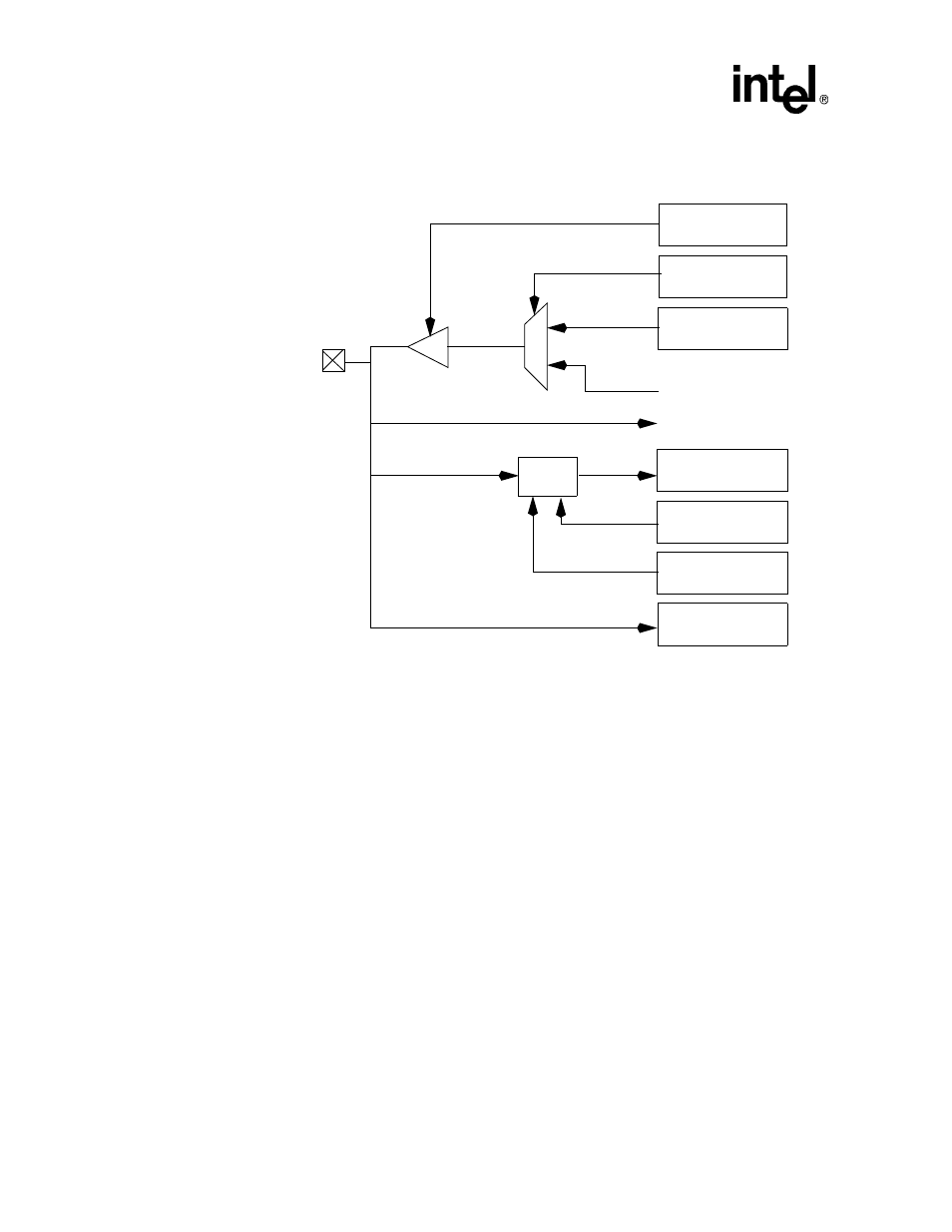 1 gpio register definitions, Gpio register definitions -2, General-purpose i/o block diagram -2 | Figure 9-1 | Intel STRONGARM SA-1100 User Manual | Page 72 / 388