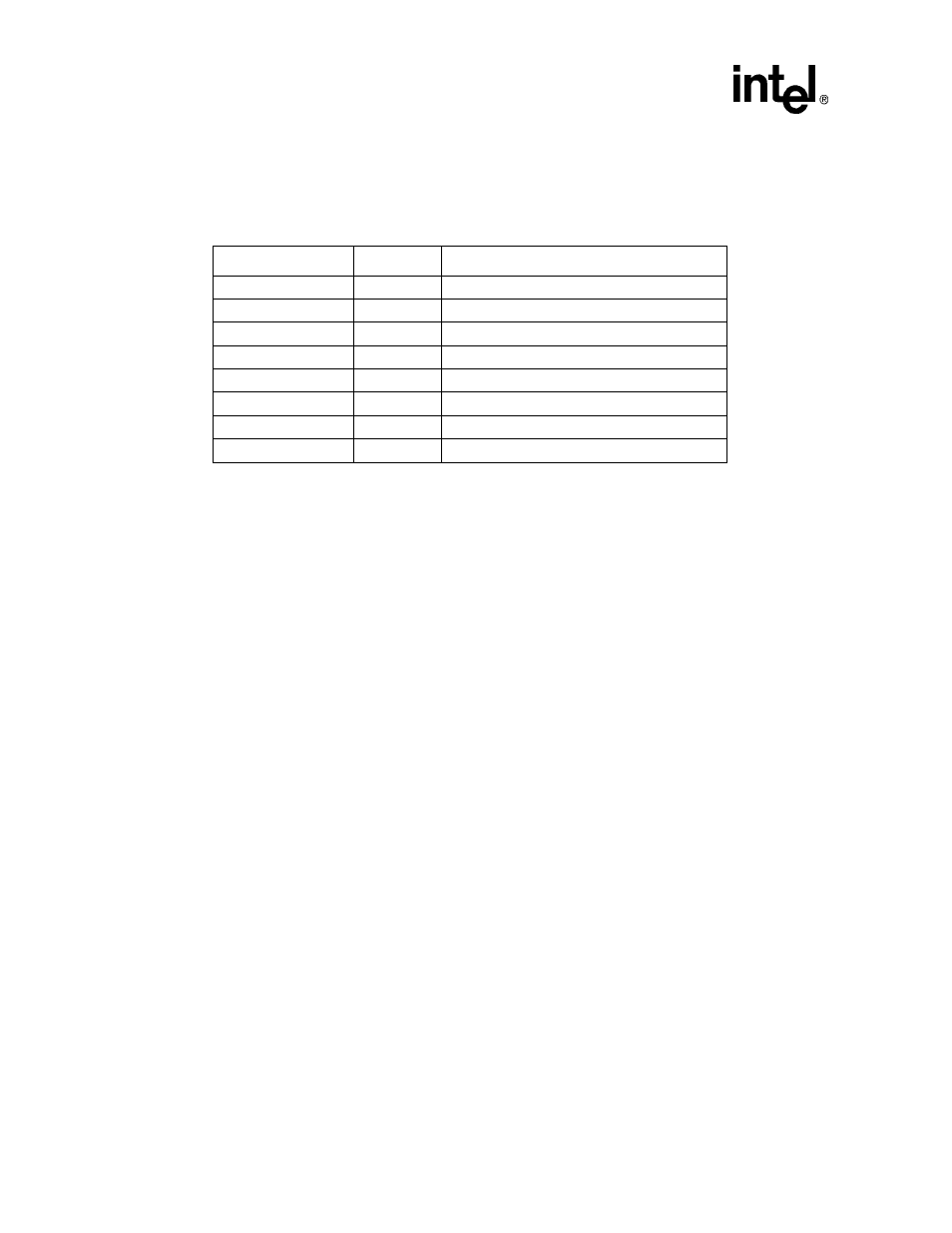 3 gpio register locations, Gpio register locations -10 | Intel STRONGARM SA-1100 User Manual | Page 80 / 388