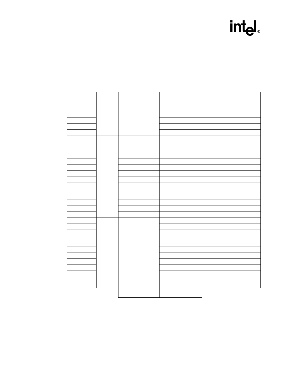 1 interrupt controller pending register (icpr), 1 interrupt controller pending register (icpr) -12, System control module | Intel STRONGARM SA-1100 User Manual | Page 82 / 388