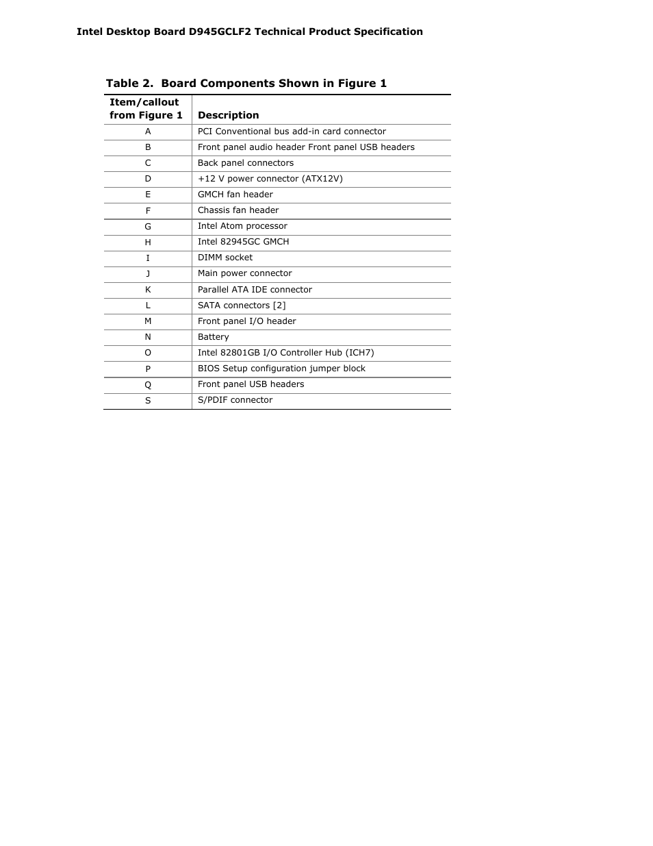 Intel D945GCLF2 User Manual | Page 12 / 86