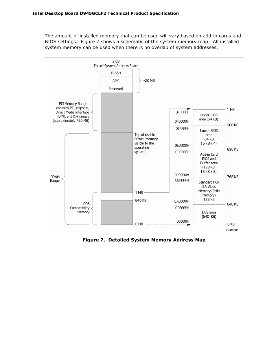 Intel D945GCLF2 User Manual | Page 38 / 86