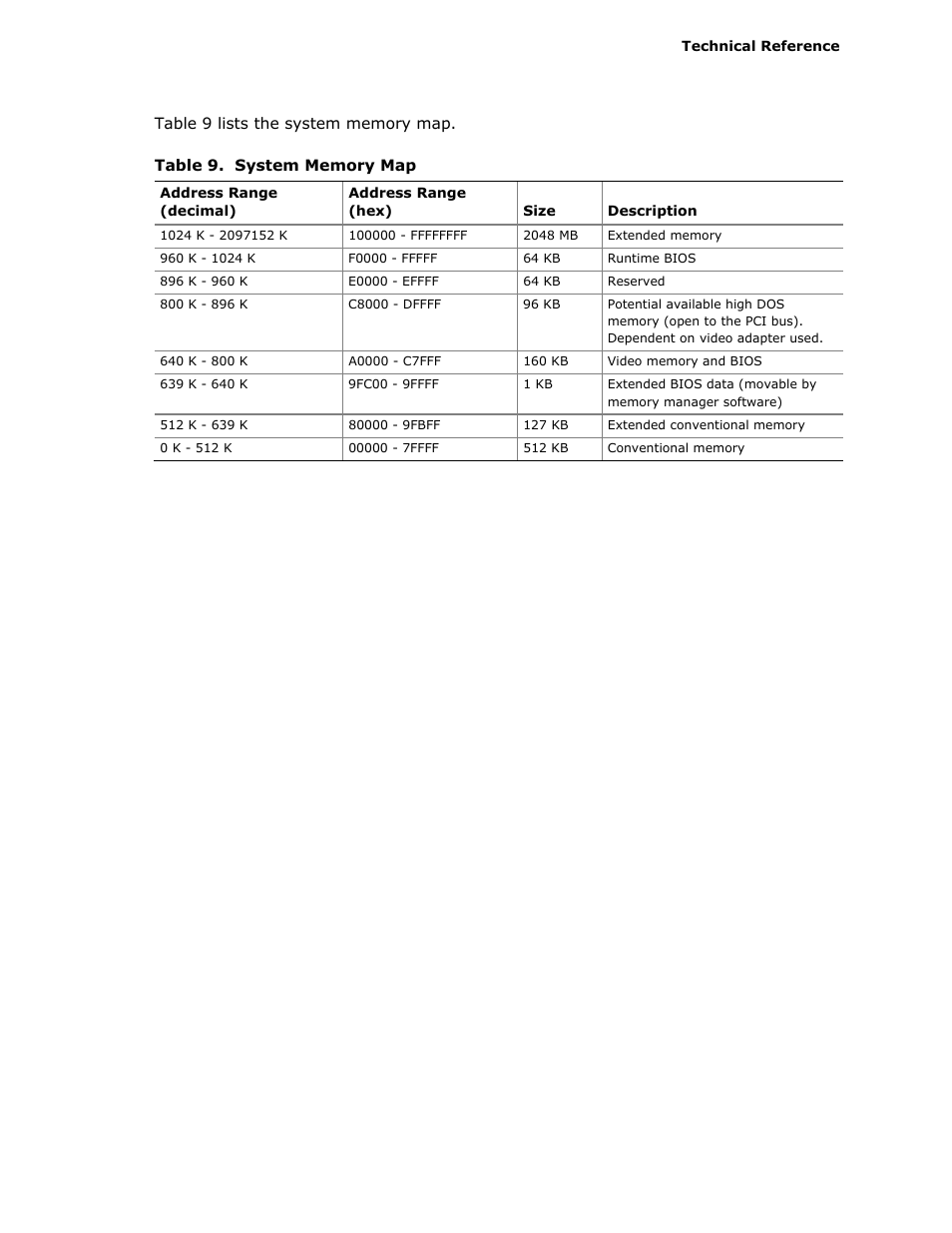 Intel D945GCLF2 User Manual | Page 39 / 86